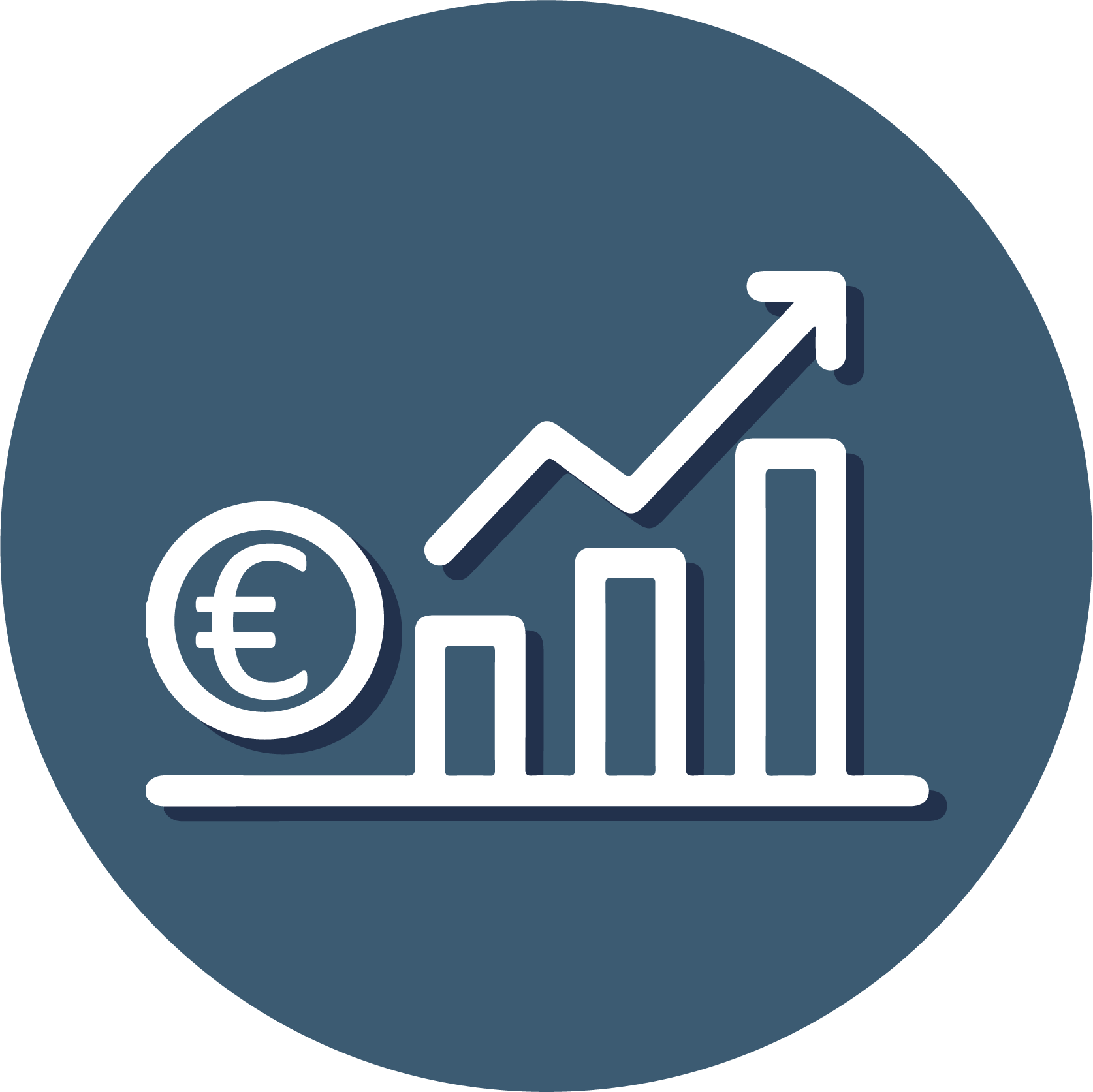 Langfristige Investitionen